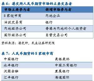 企业管理者工具有哪些特点 企业的管理者