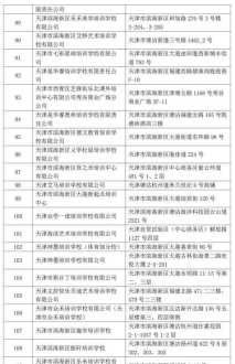 广东省自考报名官网 广东省自考报名官网准考证查询