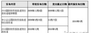 全国十大成人英语培训学校 外教在线英语培训排名