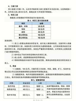 薪酬体系设计平台 薪酬体系设计图