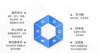 proe基础教学视频 佛山基础proe培训课程体系