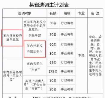 精益内训师工资待遇 精益内训师工资待遇如何