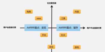 环标检测有限公司 环标产品体系培训