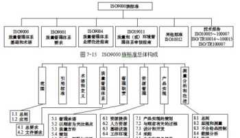 环标检测有限公司 环标产品体系培训