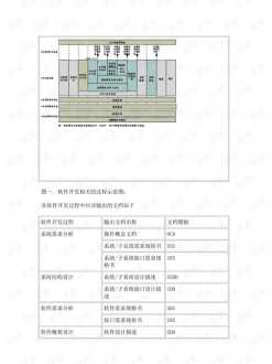 高校培训文件软件 高校培训课程