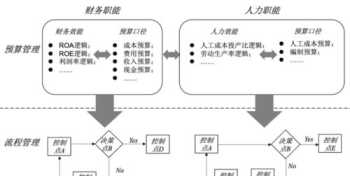 挥着翅膀的女孩原唱是冯曦妤 找几首适合女生学唱的英文歌