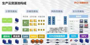 产品内部培训目标 产品内部培训目标是什么