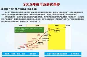 学做甜品蛋糕到哪里去学 甜点师培训学校及学费