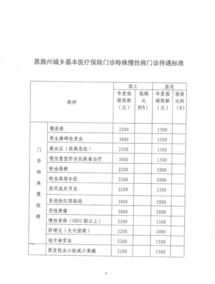 教育培训公司注册 教育培训公司注册业务范围