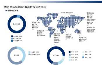 电商报名直播培训机构 电商直播免费培训