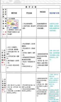 能力方面的培训总结语 能力方面的培训总结语录