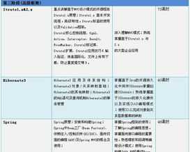 学术报告或培训软件有哪些好用 学术报告或培训软件有哪些