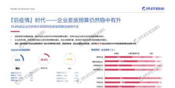 英语辅导资料 江苏三年级英语用什么辅导资料