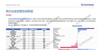 六级462分算过吗 六级算分器