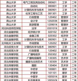 执业律师资格证报考条件 律师一般多少钱一个月