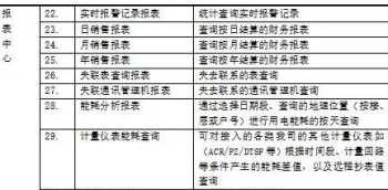 少儿编程入门先学什么 少儿编程初学者先学什么