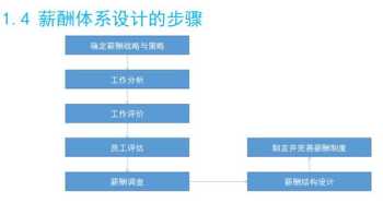 出国留学中介前十名有哪些 想去加拿大留学，求推荐一个靠谱点的中介