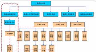 留学出国中介机构排名 出国留学中介机构前十排名