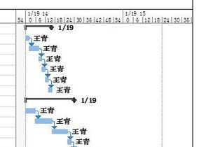 内训师课酬表 内训师课酬表格模板