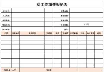 部队差旅费报销管理规定2024 部队差旅费管理规定解释