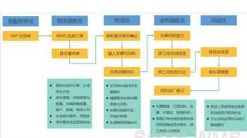 2021年全国计算机二级出成绩什么时候出 计算机成绩多久可以查