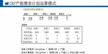 仓库培训计划的内容 仓库培训计划怎么写