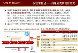 手机剪映怎么把关联关掉 使用面容id查看相册怎么关闭