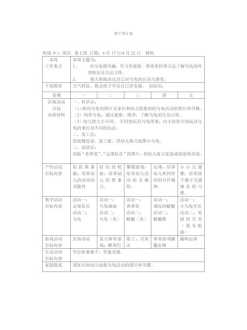 课程研发工作方案模板下载 课程研发是什么意思