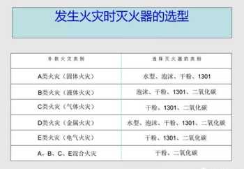 入职培训怎么评价 入职培训怎么评价老师