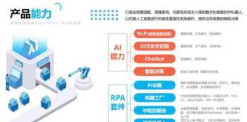 rpa使用心得 rpa产品培训