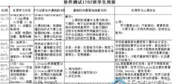 上海公司内部培训软件费用多少 上海公司内部培训软件费用