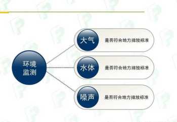 term和semester的区别 季度是几年级学的