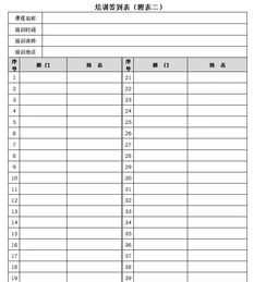 光爆孔是怎么回事 光孔标注方法