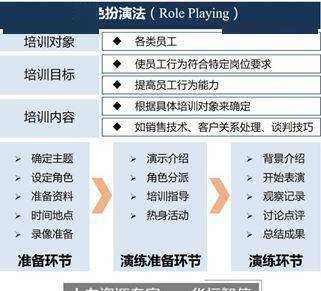 郑州水院全称是 河南省郑州水利学校