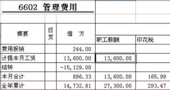 差旅费都计管理费用吗 差旅费属于财务费用还是管理费用