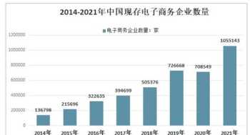 福建2020高考录取分数线 福建大学2020录取分数