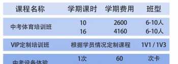 系统训练计划 训练系统的研发与实践课程