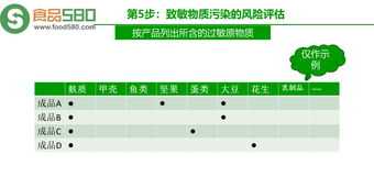 澳门博士留学申请条件及费用 医学检验专业怎么出国留学