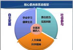 别离开我和离不开我文案 不要离开我文案