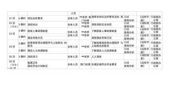 管理人员培训计划图片大全 管理类人员培训计划