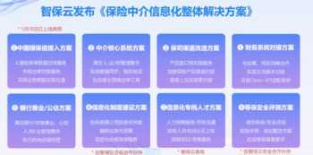 企业中高层管理人员选拔研究相关书籍 企业中高层管理人员选拔