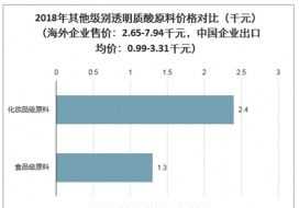 美妆企业战略规划方案 美妆公司战略目标