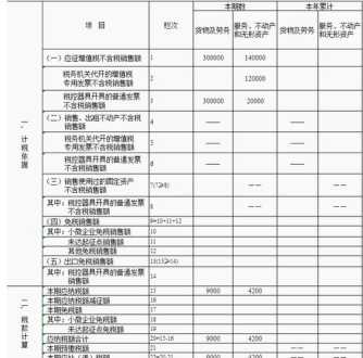 四川省差旅费管理办法2024 四川省差旅费管理办法最新