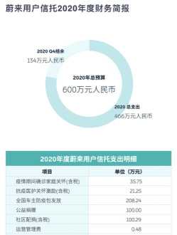 免费课程视频 化学免费课程视频