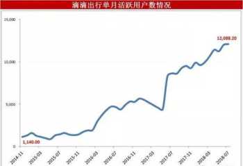 数据分析办公软件培训厦门 数据分析师招聘熟练操作办公软件