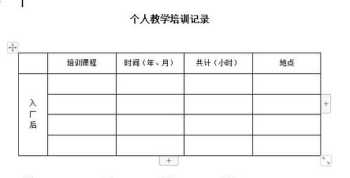 员工培训课程名称 员工培训课程表