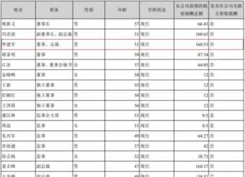 中医推拿按摩培训需要多少钱 中医推拿培训