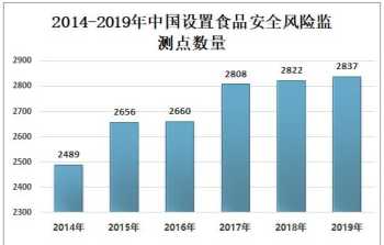 发电企业战略规划报告怎么写的 发电企业战略规划报告怎么写