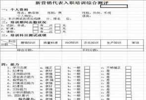 教师业务培训总结范文 教师业务培训进度表模板