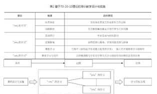 备考培训目标和计划范文 备考培训目标和计划范文图片